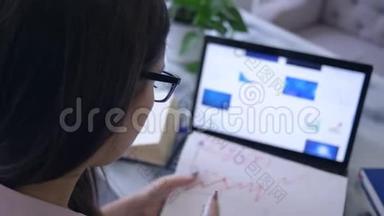 商业创意，年轻的女人用手提电脑在桌上画一张图表，写笔记